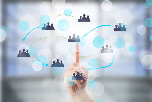 數(shù)字技術(shù)服務(wù) 未來(lái)發(fā)展的關(guān)鍵，不重視的企業(yè)正在被淘汰